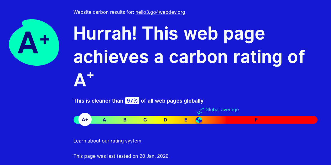 Check Carbon Rate